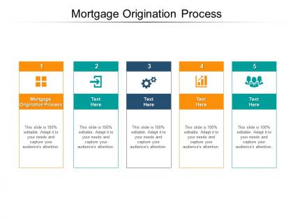 Mortgage origination process ppt powerpoint presentation guide cpb