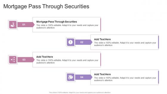 Mortgage Pass Through Securities In Powerpoint And Google Slides Cpb