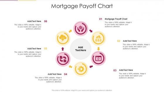 Mortgage Payoff Chart In Powerpoint And Google Slides Cpb