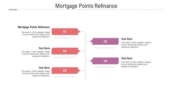 Mortgage points refinance ppt powerpoint presentation summary file formats cpb