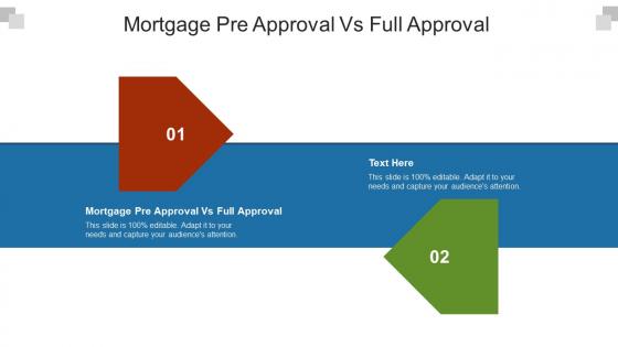 Mortgage pre approval vs full approval ppt powerpoint presentation inspiration cpb