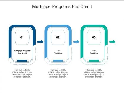 Mortgage programs bad credit ppt powerpoint presentation professional examples cpb
