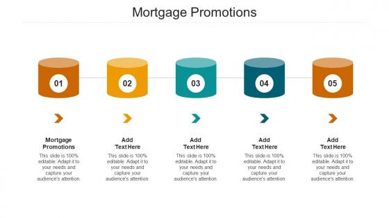 Mortgage Promotions Ppt Powerpoint Presentation Layouts Maker Cpb