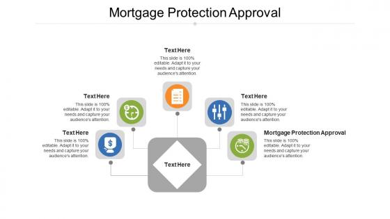 Mortgage protection approval ppt powerpoint presentation outline guidelines cpb