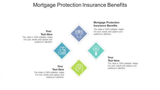 Mortgage protection insurance benefits ppt powerpoint presentation ideas examples cpb