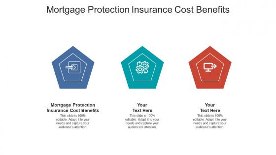 Mortgage protection insurance cost benefits ppt powerpoint presentation slides cpb