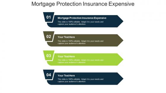 Mortgage protection insurance expensive ppt powerpoint presentation portfolio cpb