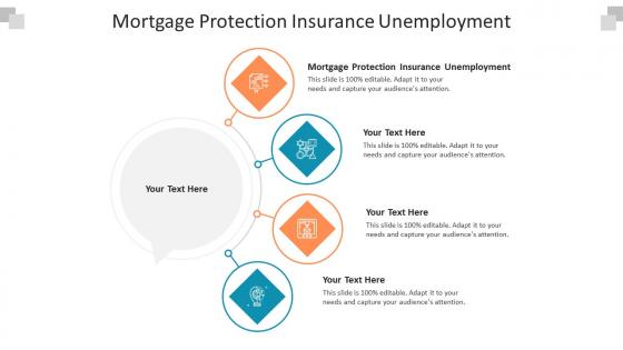 Mortgage protection insurance unemployment ppt powerpoint presentation outline cpb