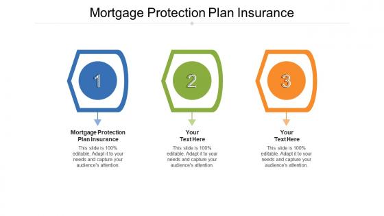 Mortgage protection plan insurance ppt powerpoint presentation professional example topics cpb