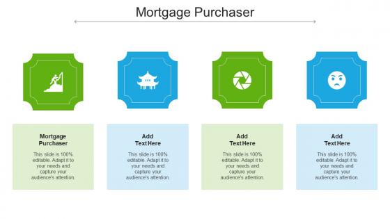 Mortgage Purchaser Ppt Powerpoint Presentation Inspiration Icon Cpb