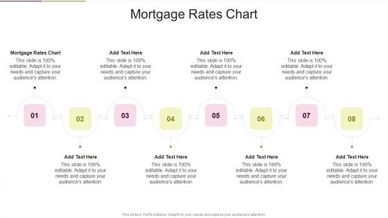 Mortgage Rates Chart In Powerpoint And Google Slides Cpb