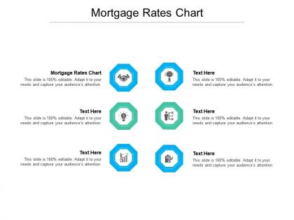 Mortgage rates chart ppt powerpoint presentation show ideas cpb