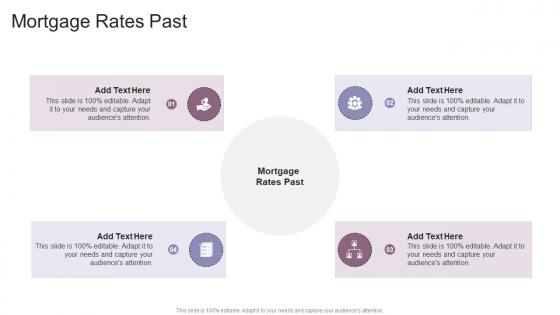 Mortgage Rates Past In Powerpoint And Google Slides Cpb
