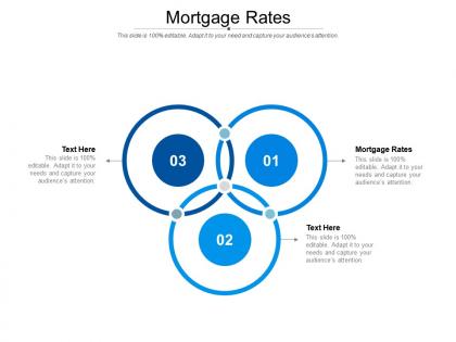 Mortgage rates ppt powerpoint presentation summary deck cpb