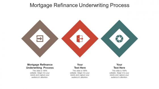 Mortgage refinance underwriting process ppt powerpoint presentation slide download cpb