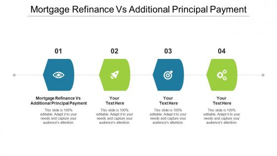 Mortgage refinance vs additional principal payment ppt powerpoint portfolio cpb