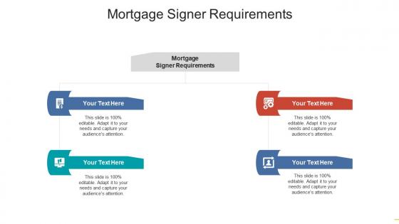 Mortgage signer requirements ppt powerpoint presentation show tips cpb