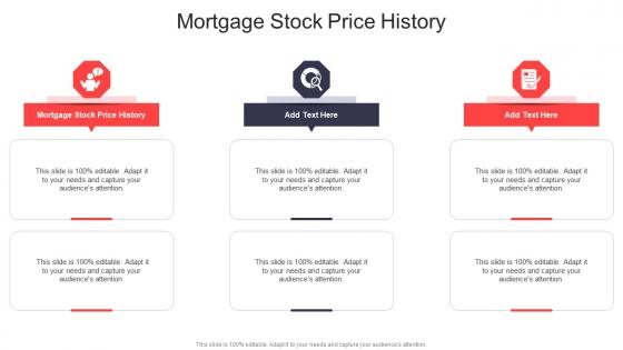Mortgage Stock Price History In Powerpoint And Google Slides Cpb