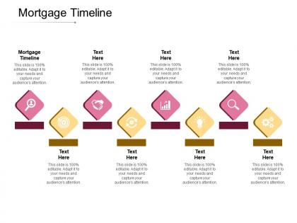 Mortgage timeline ppt powerpoint presentation infographic template aids cpb