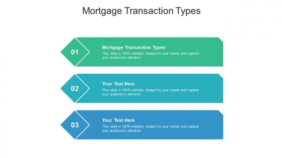 Mortgage transaction types ppt powerpoint presentation pictures grid cpb