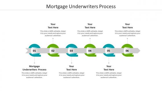 Mortgage underwriters process ppt powerpoint presentation model template cpb