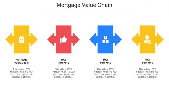 Mortgage Value Chain Ppt Powerpoint Presentation Portfolio Gridlines Cpb