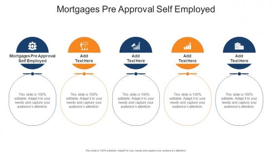Mortgages Pre Approval Self Employed In Powerpoint And Google Slides Cpb