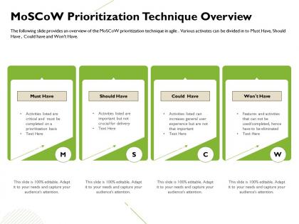 Moscow prioritization technique overview general user ppt powerpoint presentation samples
