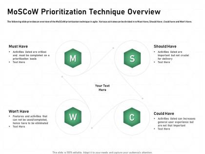 Moscow prioritization technique overview prioritization basis ppt presentation layouts
