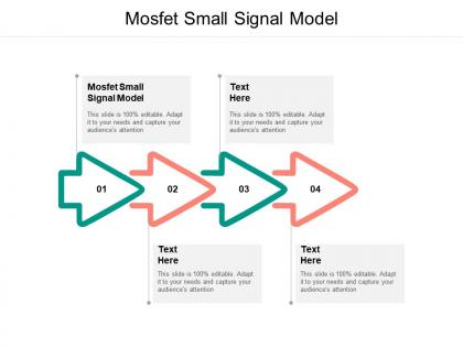 Mosfet small signal model ppt powerpoint presentation outline templates cpb