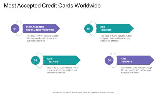 Most Accepted Credit Cards Worldwide In Powerpoint And Google Slides Cpb
