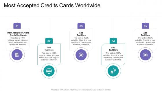 Most Accepted Credits Cards Worldwide In Powerpoint And Google Slides Cpb
