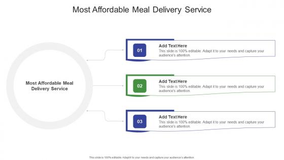Most Affordable Meal Delivery Service In Powerpoint And Google Slides Cpb
