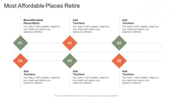 Most Affordable Places Retire In Powerpoint And Google Slides Cpb