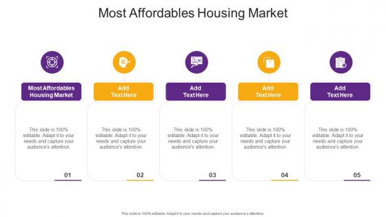 Most Affordables Housing Market In Powerpoint And Google Slides Cpb