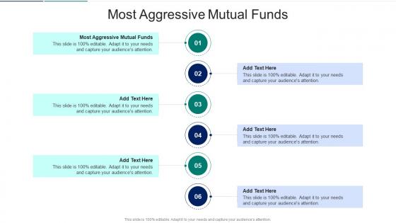 Most Aggressive Mutual Funds In Powerpoint And Google Slides Cpb