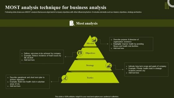 Most Analysis Technique For Business Analysis Environmental Analysis To Optimize