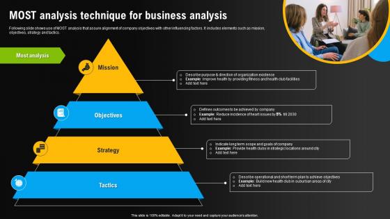 Most Analysis Technique For Business Analysis Environmental Scanning For Effective