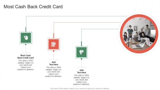 Most Cash Back Credit Card In Powerpoint And Google Slides Cpb