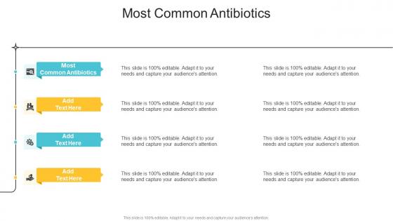 Most Common Antibiotics In Powerpoint And Google Slides Cpb