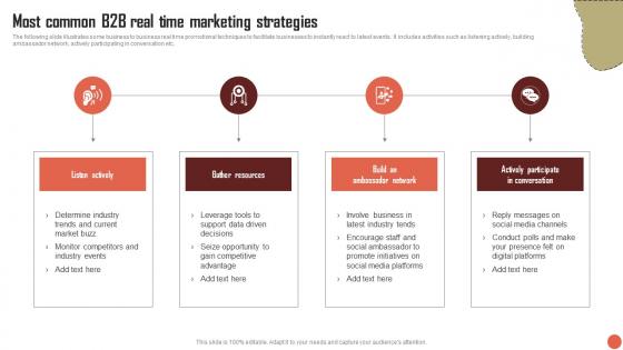 Most Common B2b Real Time Marketing Strategies RTM Guide To Improve MKT SS V