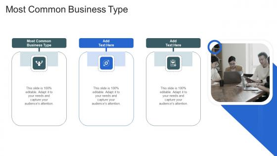 Most Common Business Type In Powerpoint And Google Slides Cpb