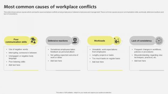Most Common Causes Of Industrial Relations In Human Resource Management