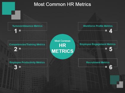Most common hr metrics powerpoint slide introduction