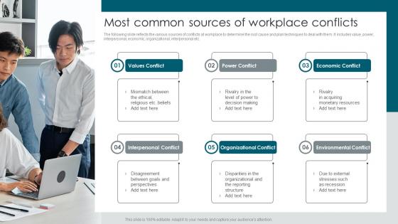 Most Common Sources Of Workplace Conflicts