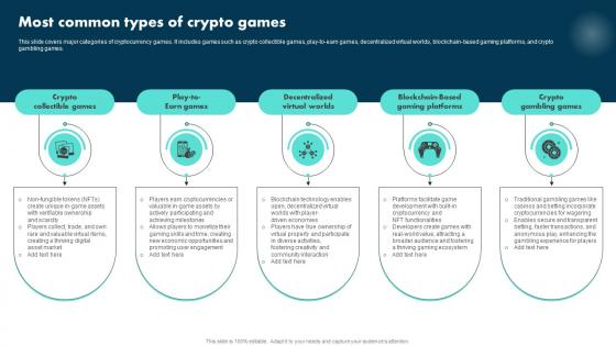 Most Common Types Of Crypto Games Exploring The Role BCT SS