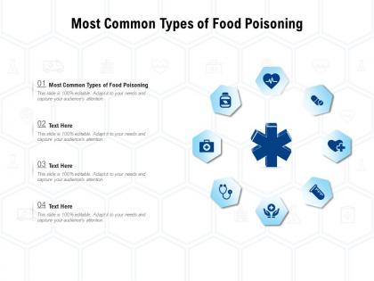 Most common types of food poisoning ppt powerpoint presentation outline infographic template