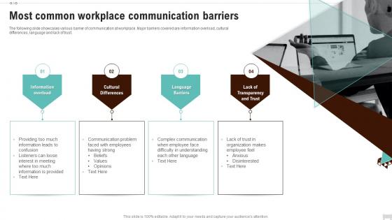 Most Common Workplace Communication Barriers