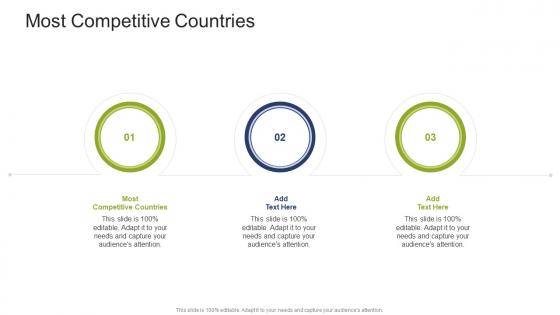 Most Competitive Countries In Powerpoint And Google Slides Cpb