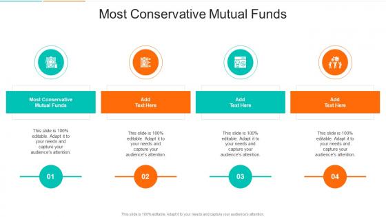 Most Conservative Mutual Funds In Powerpoint And Google Slides Cpb